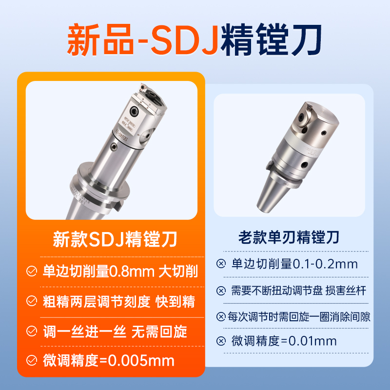 小孔径SDJ精镗刀微调头BT40加工中心镗刀直柄钨钢杆抗震8 10 12