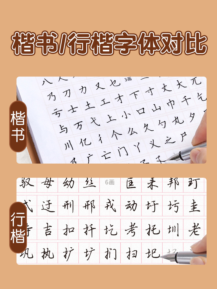 楷书临摹字帖练字成年男女生正楷字体练字帖成人大人初中高中生写字帖笔画笔顺控笔训练硬笔书法钢笔临慕描摹练字本常用字入门速成-图2