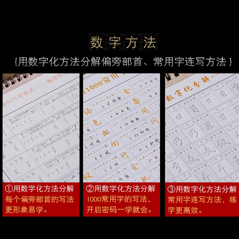 数字练字帖成年数字化练字法行书密码凹槽硬笔书法练字本练习行楷神器大学生霸气男生手写女生字体漂亮成人大气行草字临摹钢笔字帖 - 图1