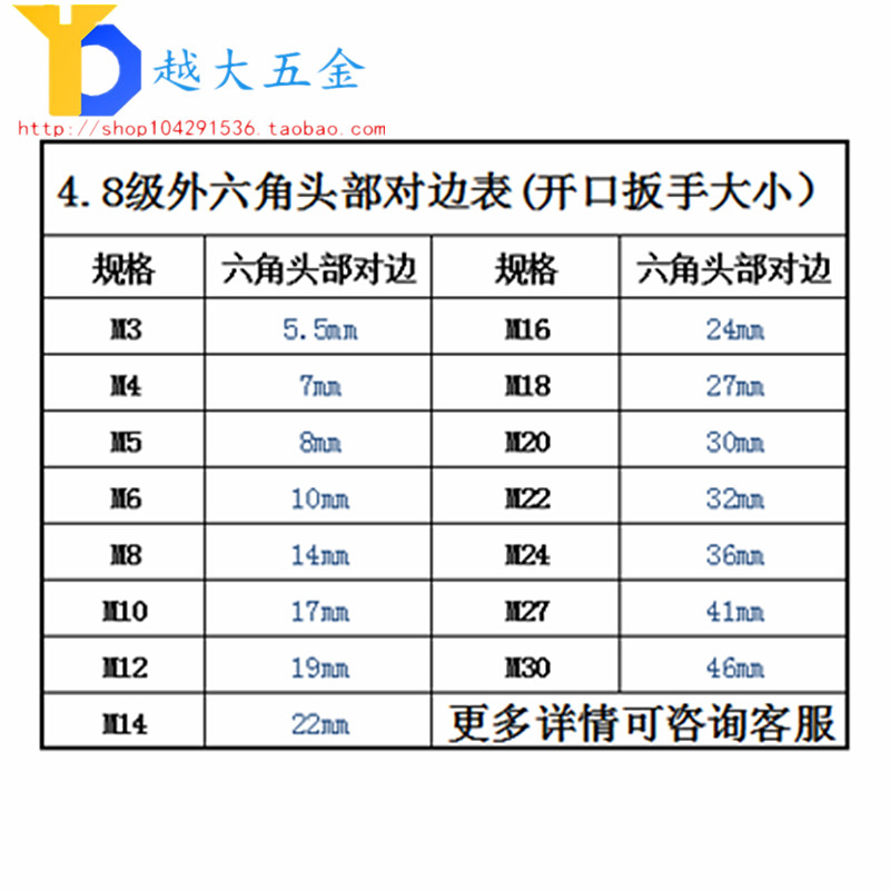 4.8级镀锌外六角螺丝螺栓M8M10M12M14M16*10/12/16/20/25-100/150