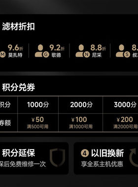 碧云泉M3/M5系列官方净水器滤芯厂家原厂原装U35/UT32/U307官方直