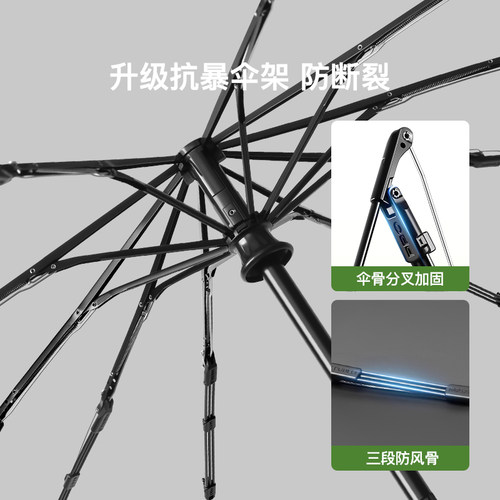 雨伞加大加厚加固男女学生上学专用全自动晴雨两用遮阳防晒太阳伞 - 图2