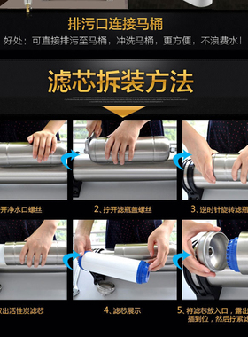 304不锈钢双核子母机净水器
