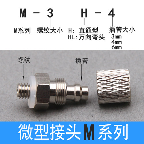 SMC金属微型直通快拧万向接头气嘴 M-3H-4 M-5H-3/4/6 M-6H-4/6-图1