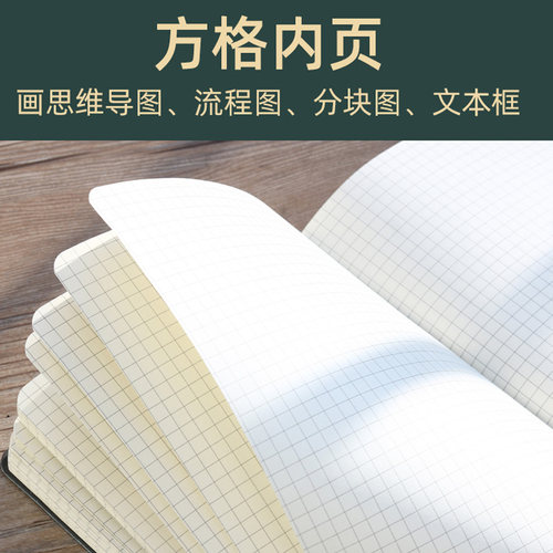 方格笔记本本子小本子日记本手帐本软皮网格本高颜值a5可平摊空白本无格无线内页空白页记事本白纸本简约定制 - 图0