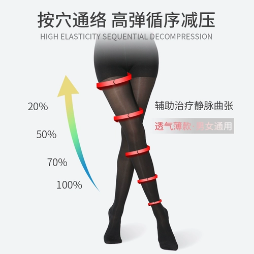 迈舒宁 Мужская ультратонкая тонкая медицинская эластичная униформа медсестры для беременных