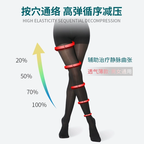 迈舒宁 Медицинские тонкие венозные вены, эластичные носки, медицинские брюки, брюки, беременные женщины, анти -тромбозы трусики и мужчины