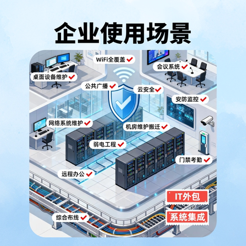 上海移动宽带办理新装300M/1000M光纤网络包年宽带套餐上门安装 - 图3