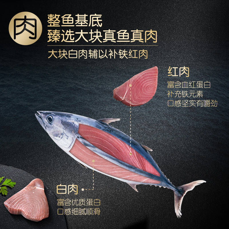 sheba希宝金罐大罐猫罐头160g进口猫咪零食湿粮补水营养增肥正品