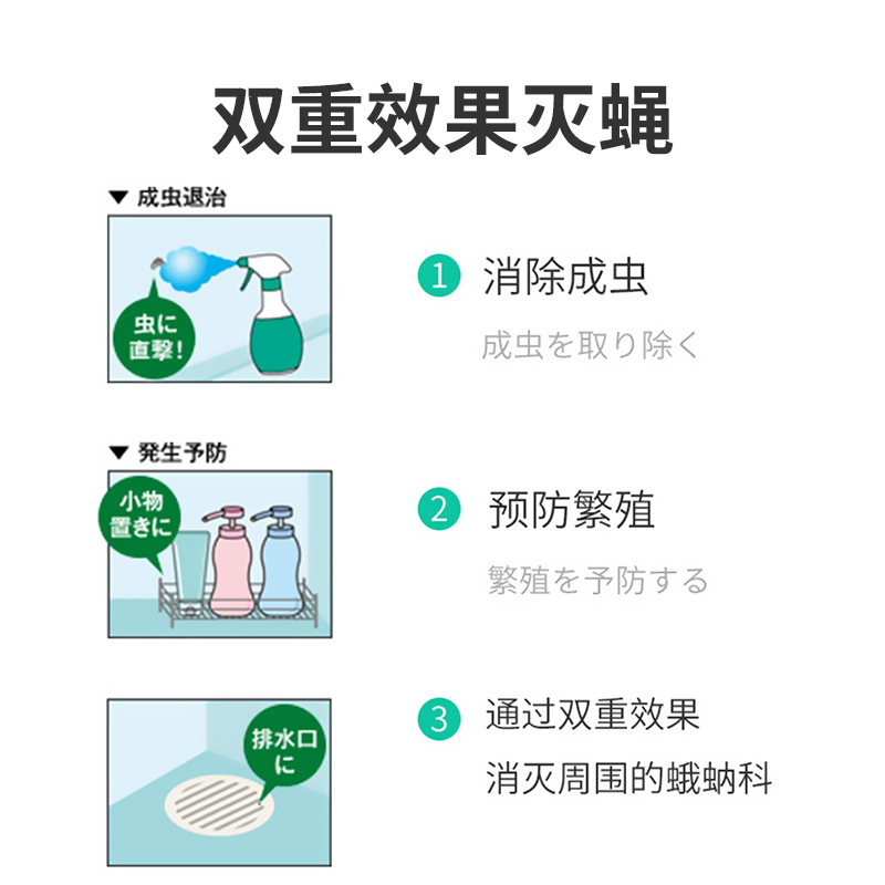 日本金鸟下水道小飞虫灭杀神器蛾蛾蠓蚋除杀虫剂厕所卫生间地漏