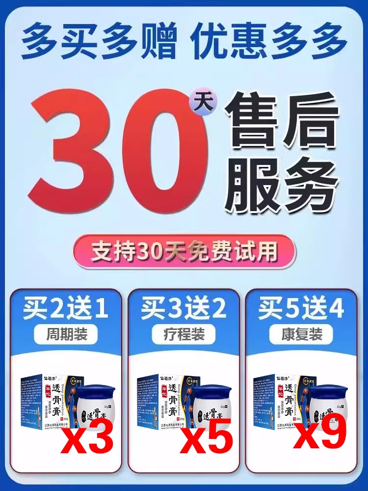 手指关节变形肿大粗大疼痛僵硬修复美手变细变长热敷神器专用药膏-图0