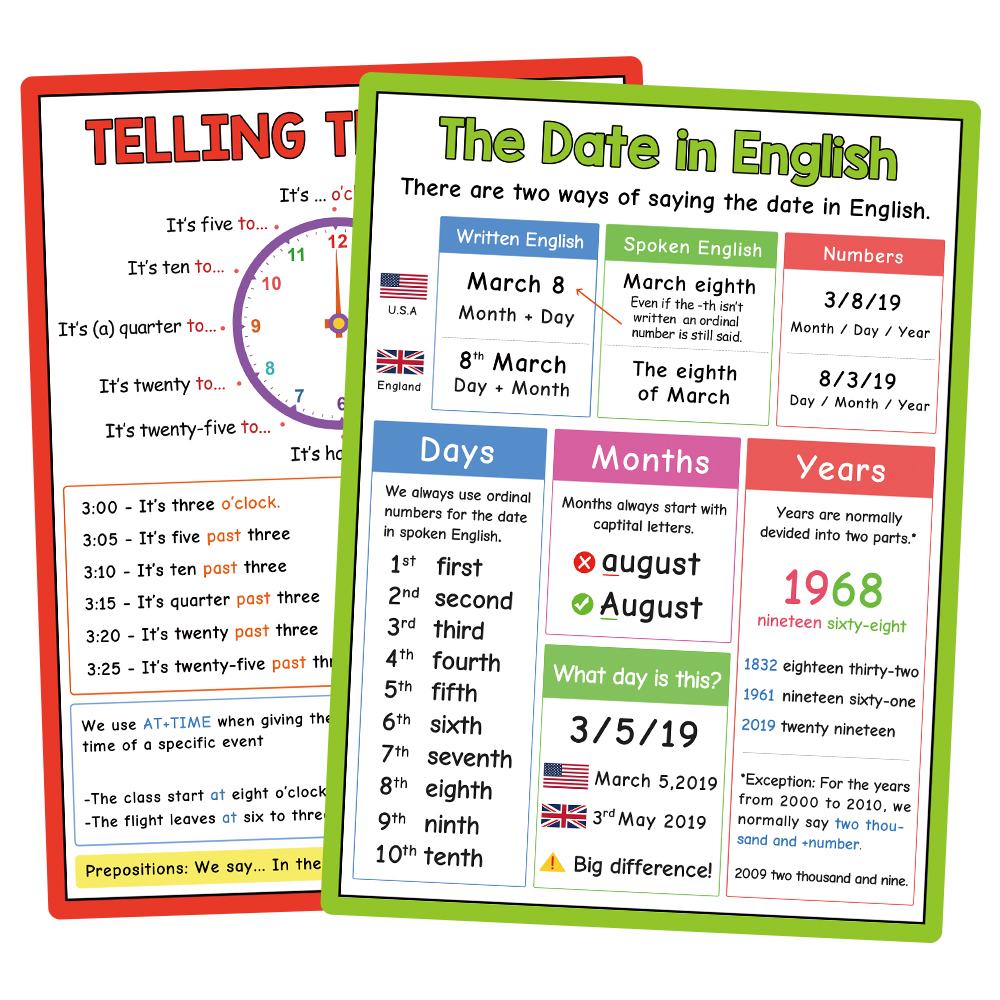 儿童Telling time 英语时间日期表达认知训练启蒙英文海报A4 防水 - 图0