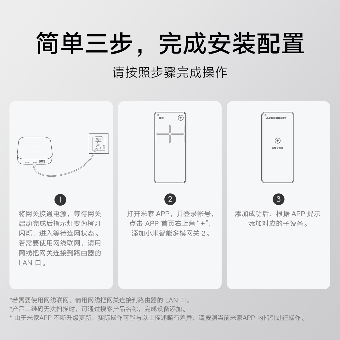 小米智能多模网关2 家居设备远程控制多功能wifi蓝牙断网可用联动 - 图1