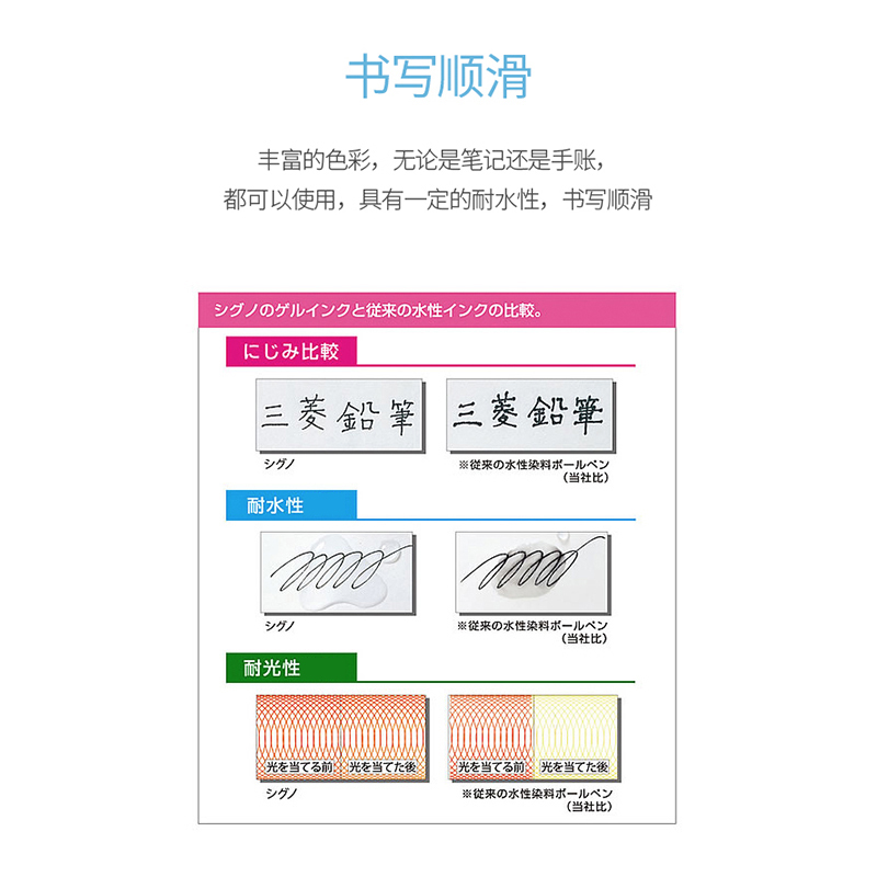 日本uni三菱UMR-109-028中性笔芯 0.28 STYLE FIT DIY彩色水笔芯写字-图3