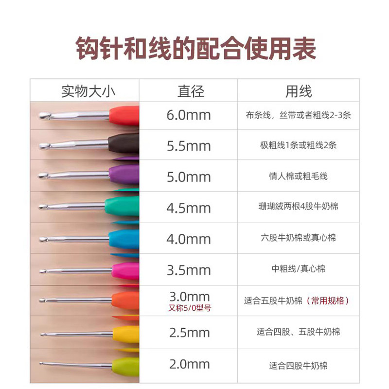 3支钩针工具全套手工diy材料包毛衣毛线勾针老式钩针编织玩偶套装,淘宝优惠券,粉丝福利购,淘宝优惠卷