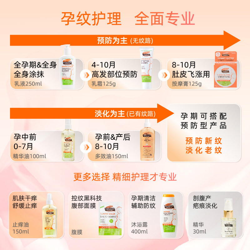 帕玛氏孕妇专用肚膜6片 怀孕肚子面膜 抚纹腹膜 预防壬辰纹妊娠纹