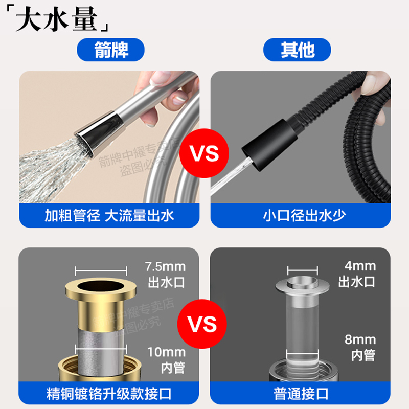 箭牌花洒软管防爆防漏 淋浴喷头水管通用连接配件热水器PVC花洒链