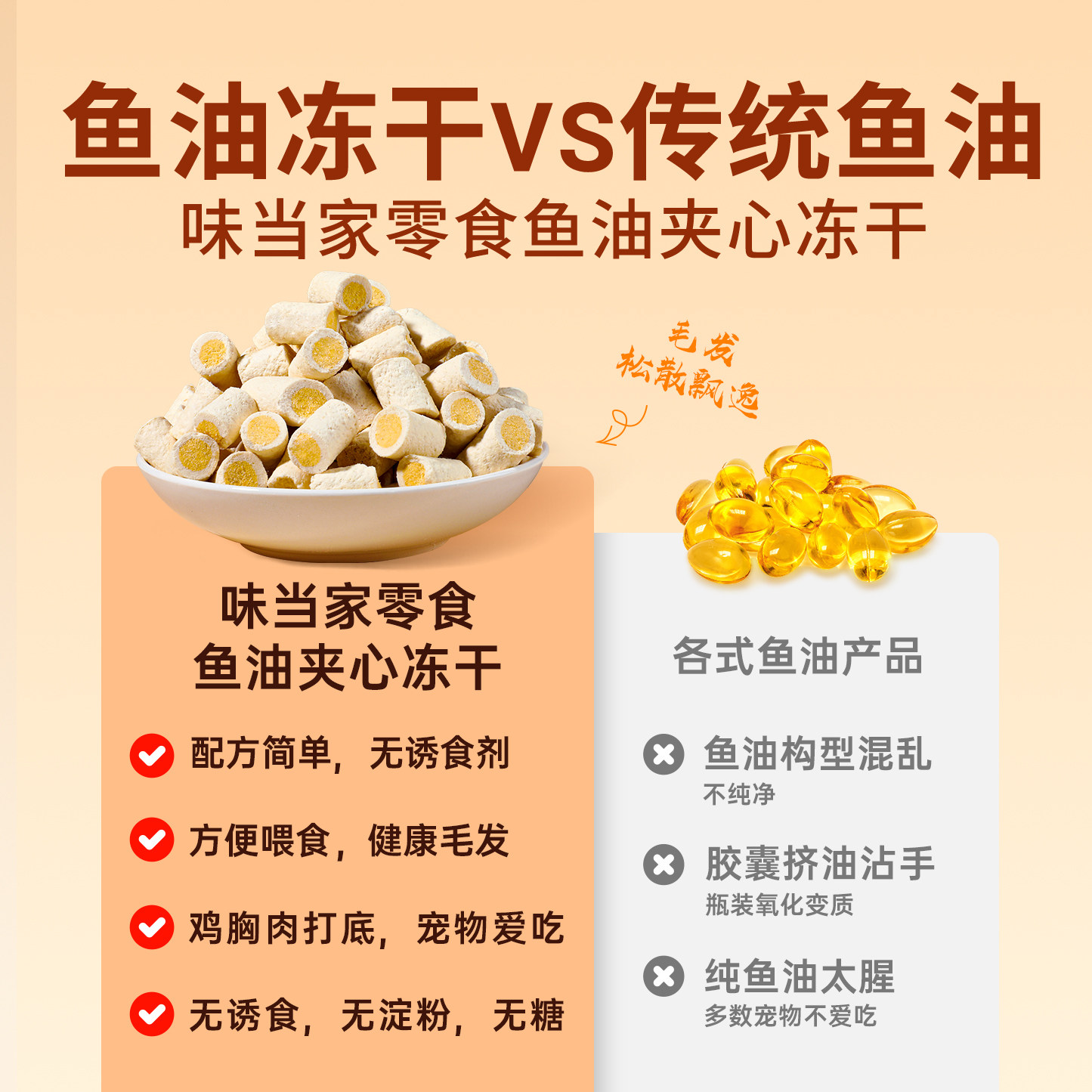 味当家猫咪零食冻干鱼油夹心羊奶磨牙棒成幼猫鸡肉冻干磷虾宠物,淘宝优惠券,粉丝福利购,淘宝优惠卷