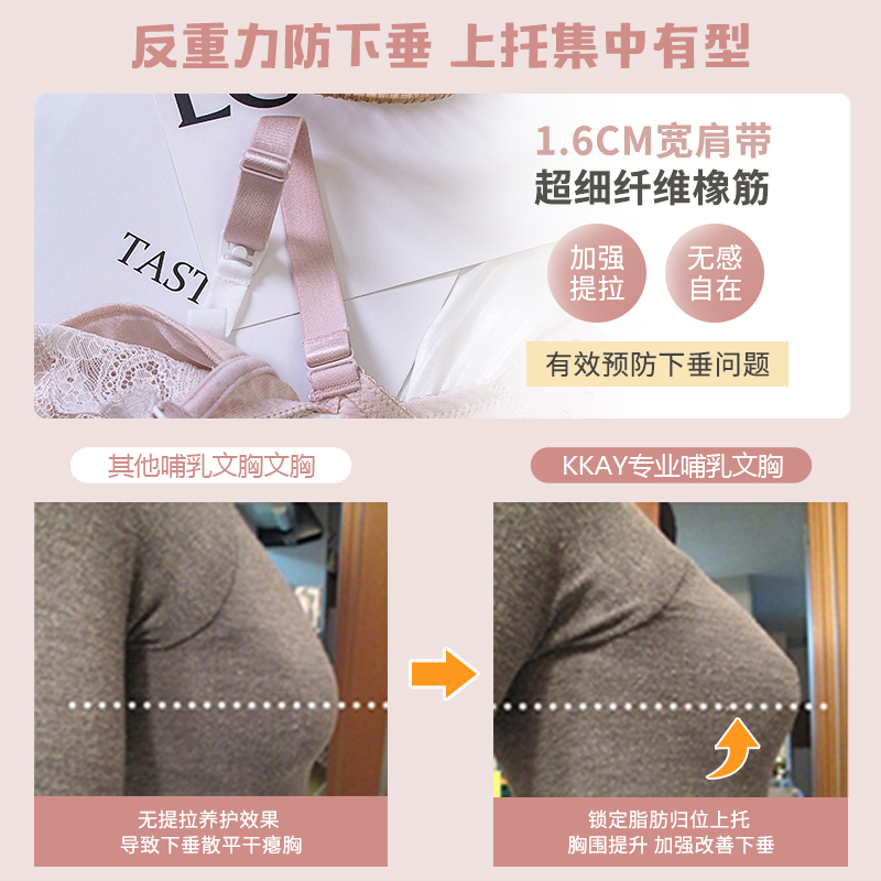 KKay孕妇哺乳内衣母婴喂奶调整型文胸女聚拢收副乳薄款大码防下垂-图0