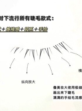 升级版北极星下睫毛！清透新中式
