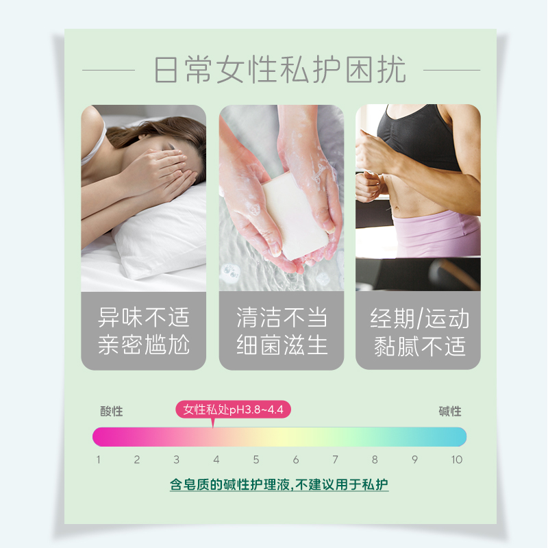 sebamed施巴女性护理清洁液洗液女生洗护液日常清洗400ml近pH3.8
