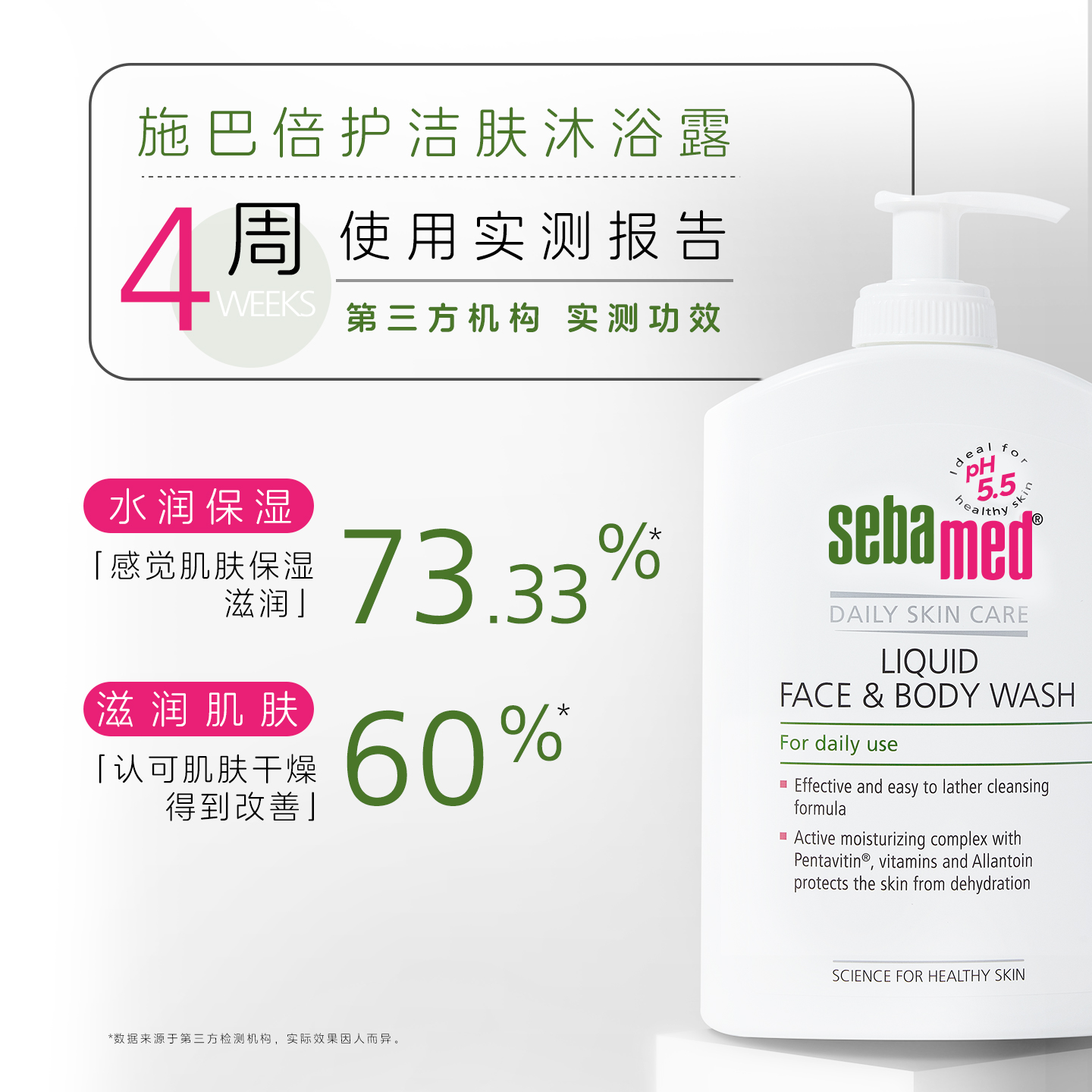 sebamed施巴洁肤沐浴露男女德国洗澡淋浴大瓶家庭装大容量1000ml