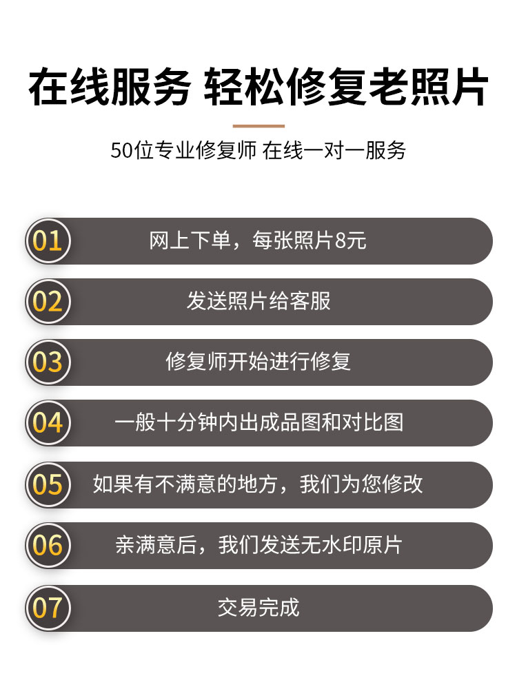 图片ps老照片修复翻新修补黑白上色模糊变清晰度像素提高清处理 - 图2