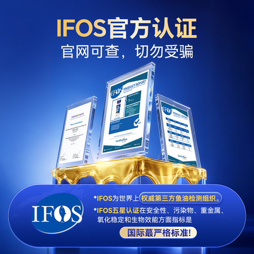 MAG【IFOS认证】鱼油狗狗专用 宠物美毛亮毛卵磷脂 犬用鱼油胶囊 - 图1