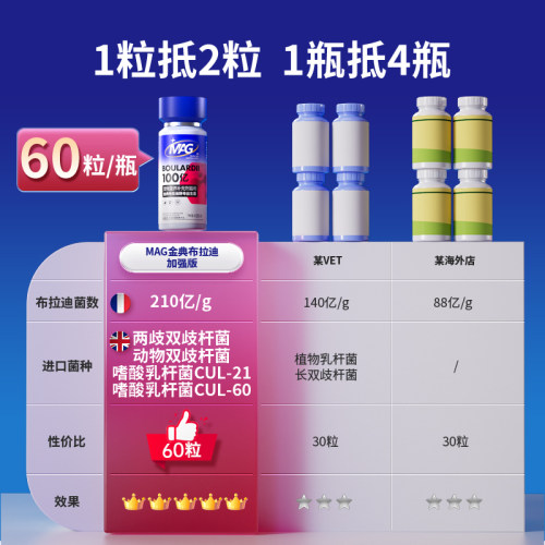 MAG布拉迪益生菌猫咪专用宠物猫用益生菌调理肠胃改善软便腹泻-图2
