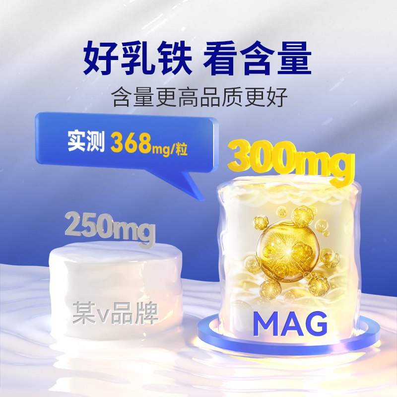 MAG猫咪天然乳铁蛋白首创者 0乳糖猫用乳铁有助增强抵抗力60粒 - 图2