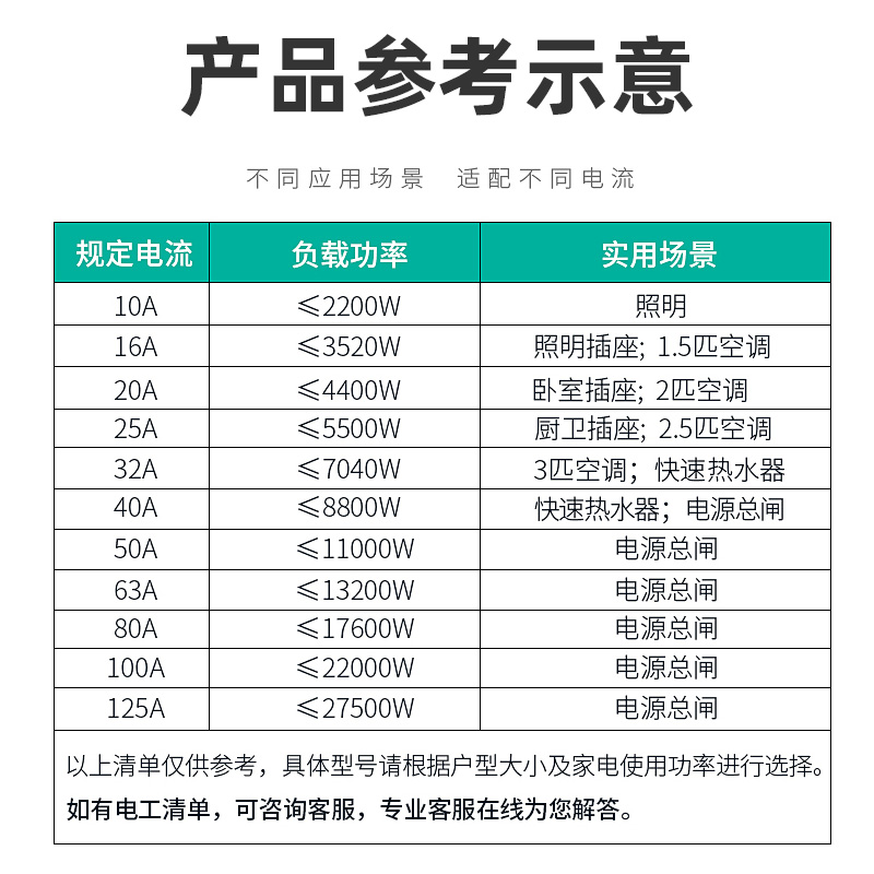 天正TENGEN漏电断路器TGB1NLE-32/63/125A家用保护器220v电闸漏保