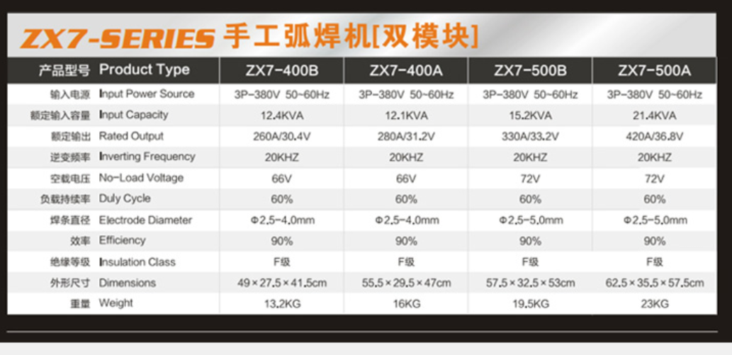 埃尔法电焊机418K250K308K315K手工弧焊机双电压工业两用380V包邮-图2