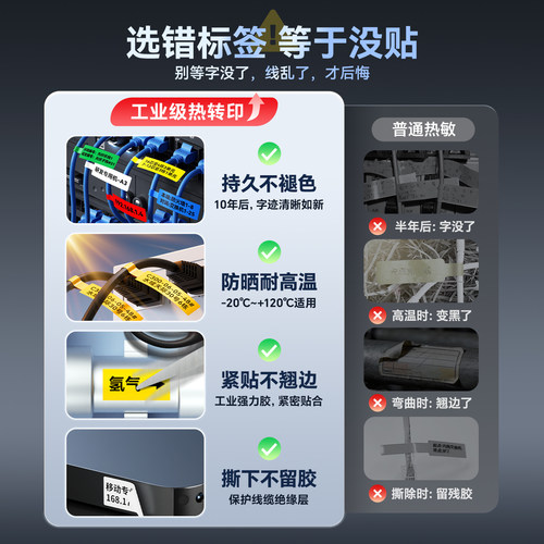 硕方G18pro热转印线缆标签打印机手持小型贴纸打标机网线机房耐高温打码机热缩管号码管线号机开关标识标签机 - 图1