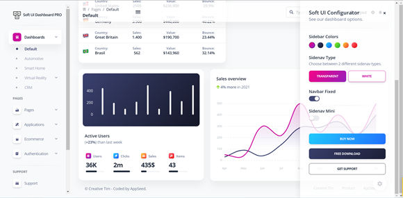 Soft UI Dashboard PRO Django网站模板 bootstrap5网站 - 图0