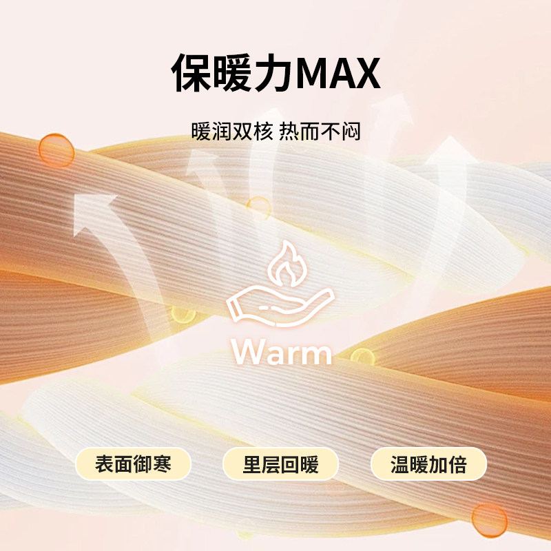 OCE大豆纤维保暖冬被加厚全棉春秋被芯单人双人纤维被子四季可用,淘宝优惠券,粉丝福利购,淘宝优惠卷