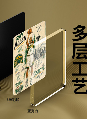 NBA 复古手绘球星冰箱贴 布克 杜兰特 罗斯 约基奇 库里 雷阿伦