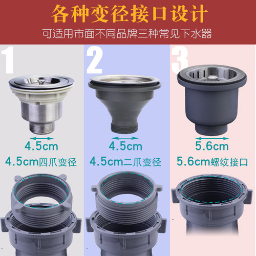 潜水艇厨房单槽防臭下水管接洗碗机净水器小厨宝菜盆单盆排水软管 - 图1