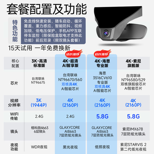 专用马自达阿特兹昂克赛拉CX4/CX5/CX30行车记录仪免走线哨兵模式 - 图3