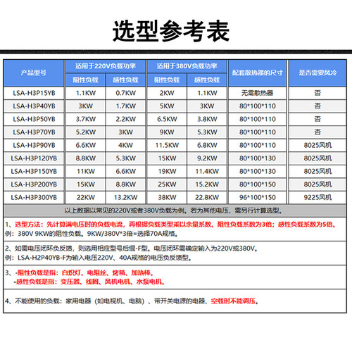 LSA单相交流调压模块RS485通讯Modbus-RTU可控硅调功电力调整器 - 图1