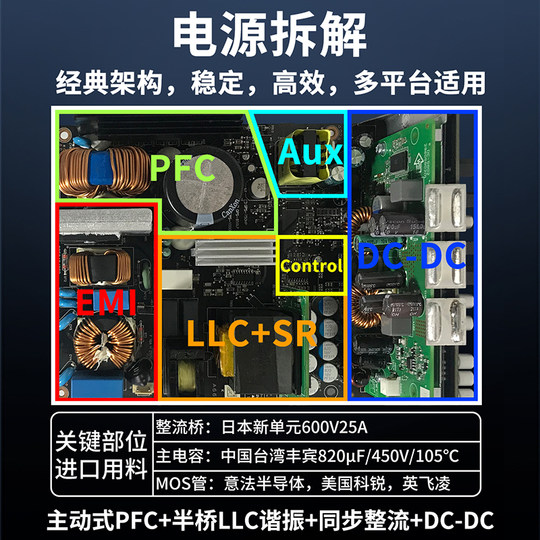 Delta computer power supply full module single 12V output