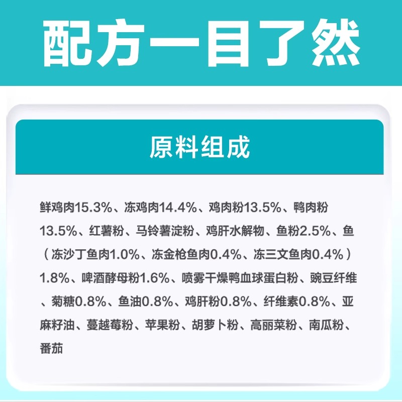 卫仕全价猫粮试吃装50g*10袋全阶段成幼猫冻干粮卫任卫土膳食卫视-图0