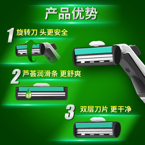 吉列威锋2层手动剃须刀刮胡刀老式刮脸胡子吉利锋速刀片刀头男士 - 图1