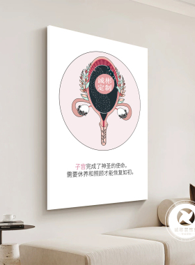 女性赞歌产后月子中心装饰画私密保养挂画美容院装饰会所宣传海报