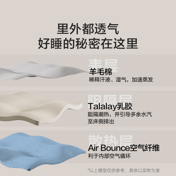Manman Max + Manman Pro + Manman Hit Xilinmen Latex Single Pocket Spring Mattress