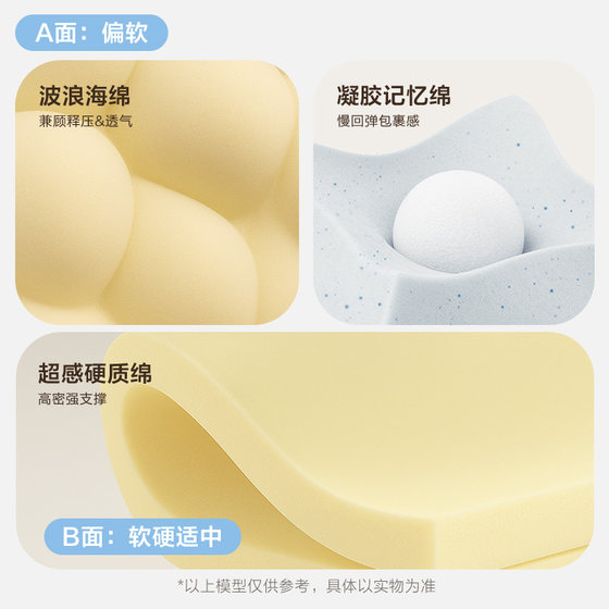 Xilinmen double-sided sleeping three-zone spring mattress Yunlang M1