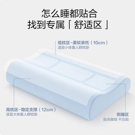 Xilinmen official adult pillow memory foam pillow