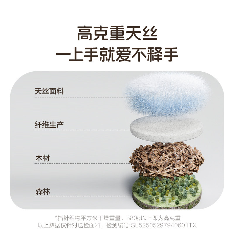 【云朗M1】喜临门主卧双人记忆绵海绵舒脊三区独袋弹簧床垫H,淘宝优惠券,粉丝福利购,淘宝优惠卷