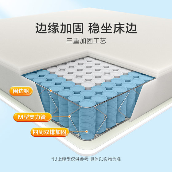 Xilinmen Shuji Breathable Home Simmons Single Pocket Spring Memory Foam Mattress