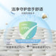 Xilinmen Shuji Breathable Home Simmons Single Pocket Spring Memory Foam Mattress