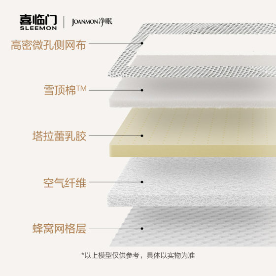 Jingsleep M80 Xilinmen Simmons seven-zone single-pocket spring alpaca Talalay latex mattress